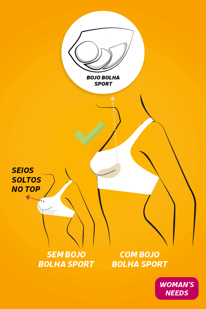 Ilustração sobre como funciona o Bojo Bolha Sport do Top Valorize da Authen | 7 segredos que mulheres com seios pequenos precisam saber 